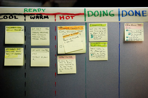 Productivity: Getting Personal Kanban to Done